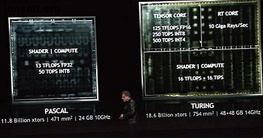 Comparaison des architectures Nvidia Pascal et Turing