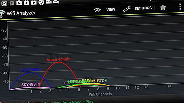 Analyseur Wifi Android