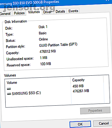 Informations de volume Windows SSD