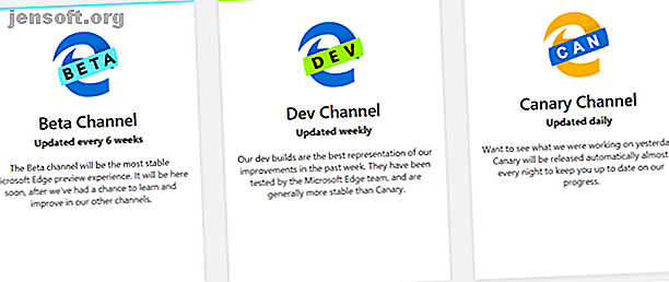 Du kan prøve Microsoft Edge med Microsoft Edge Insider-kanaler lige nu.  Hvad handler disse udviklingskanaler om?