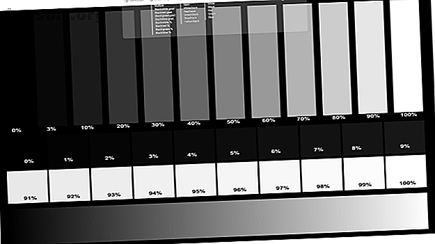 Contrôle en ligne de la balance des noirs et des blancs