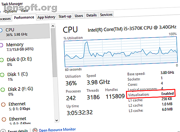 ¿Sabía que Windows 10 tiene una herramienta integrada para crear máquinas virtuales?  Se llama Hyper-V y así es como funciona.